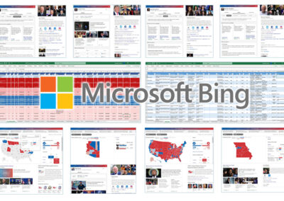 Microsoft Bing – Content Editor